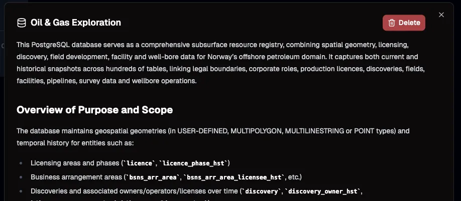 AI generated wiki documentation for PostGIS database